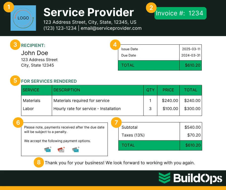 Example of an invoice for electrical contractors
