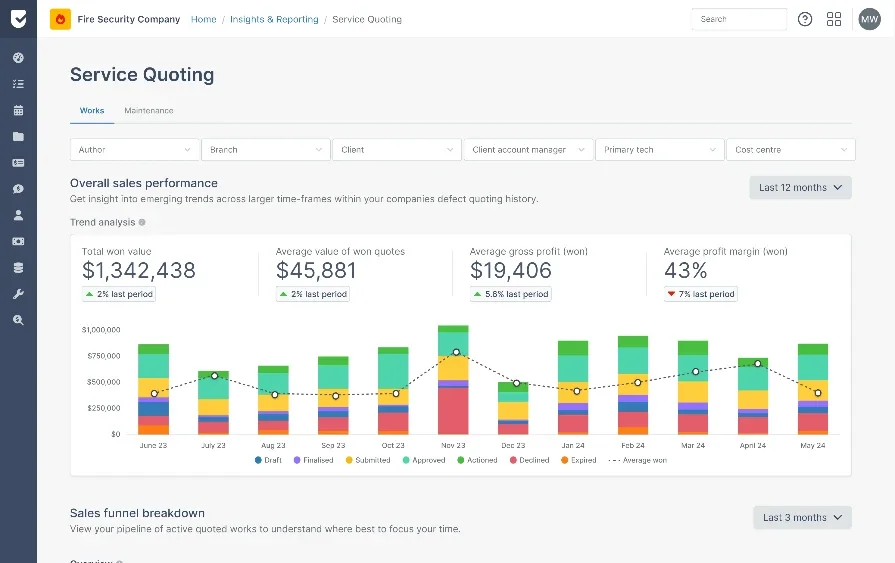 Uptick software