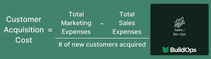 How to calculate the customer acquisition cost.