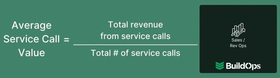 How to calculate the average value of a service call.