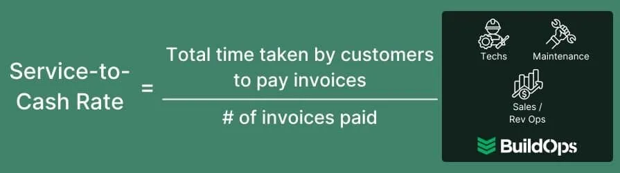How to calculate the service to cash rate.