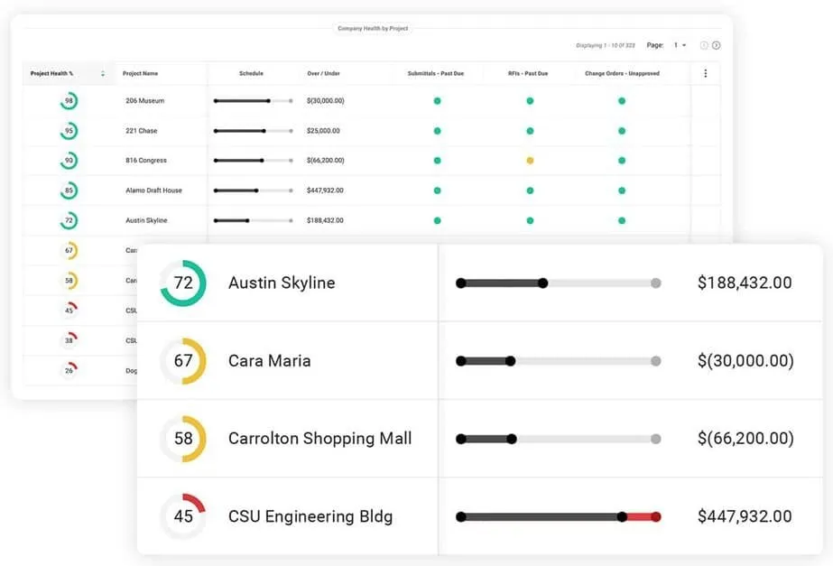 Procore software