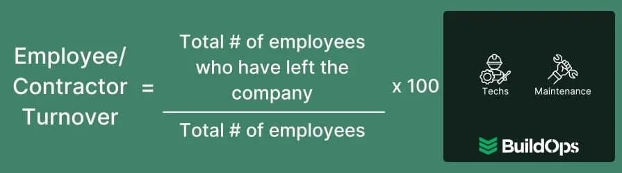 How to calculate the employee or contractor turnover rate.