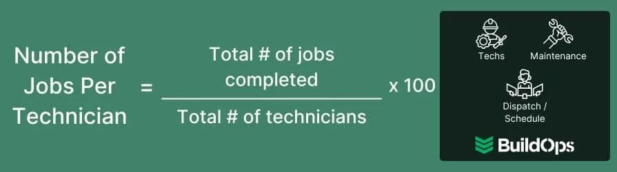 How to calculate the average number of jobs completed per technician.