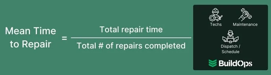 How to calculate the mean it takes to complete a repair service call.