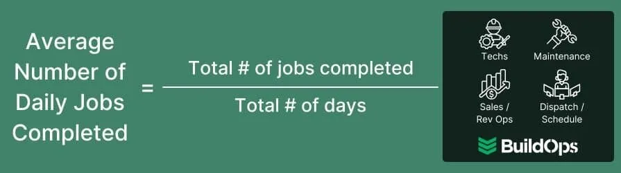 How to calculate the average number of jobs completed in a day.
