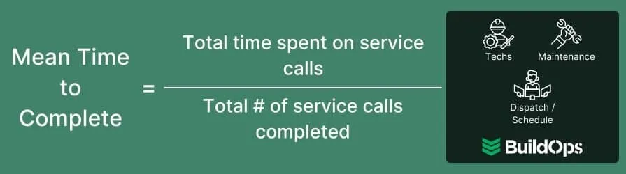 How to calculate the mean time to complete each service call.
