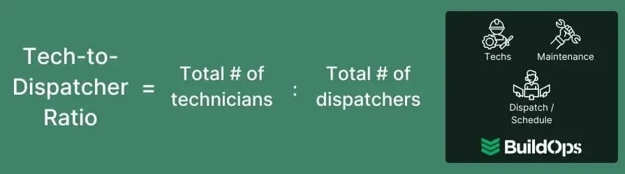 How to calculate the ratio of technicians to dispatchers.