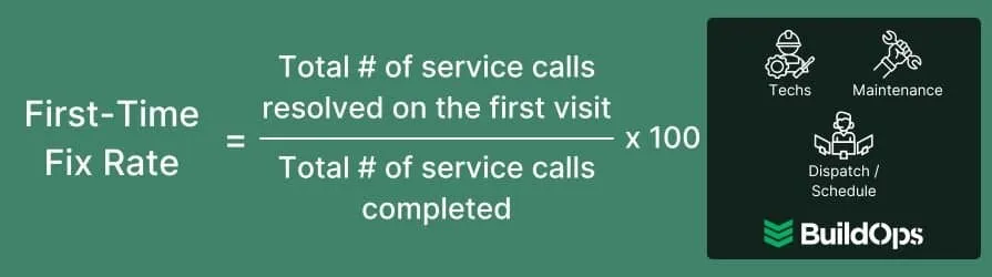 How to calculate the rate at which service calls are completed on the first visit.
