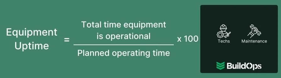 How to calculate equipment uptime.