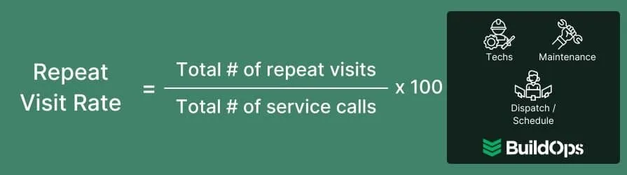 How to calculate the rate the service calls require a repeat visit.