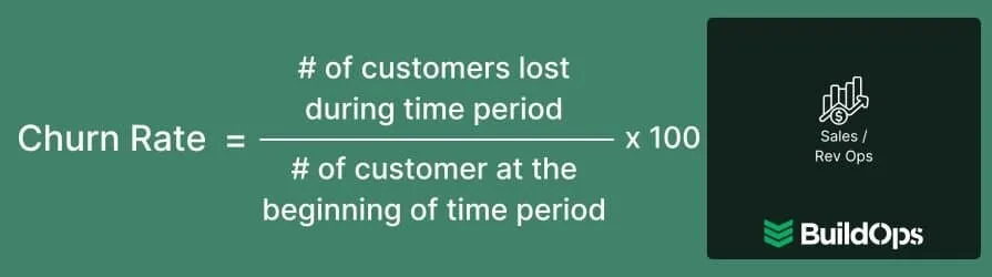 How to calculate the churn rate.