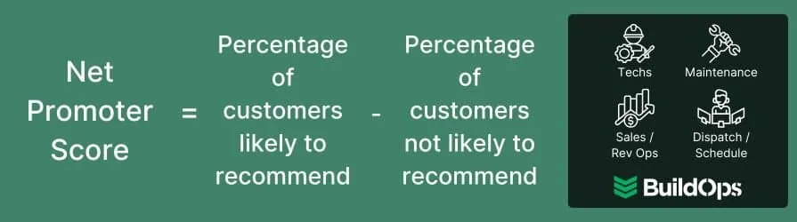 How to calculate the net promoter score.