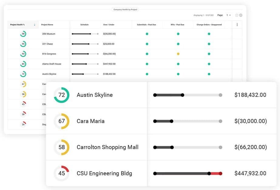 Procore software