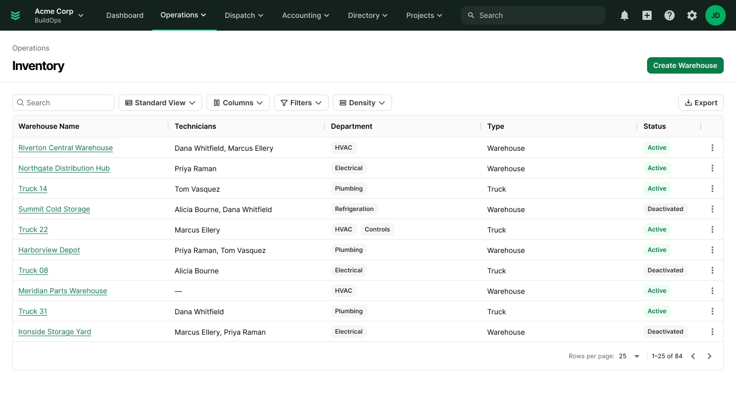 refreshed, steadier BuildOps