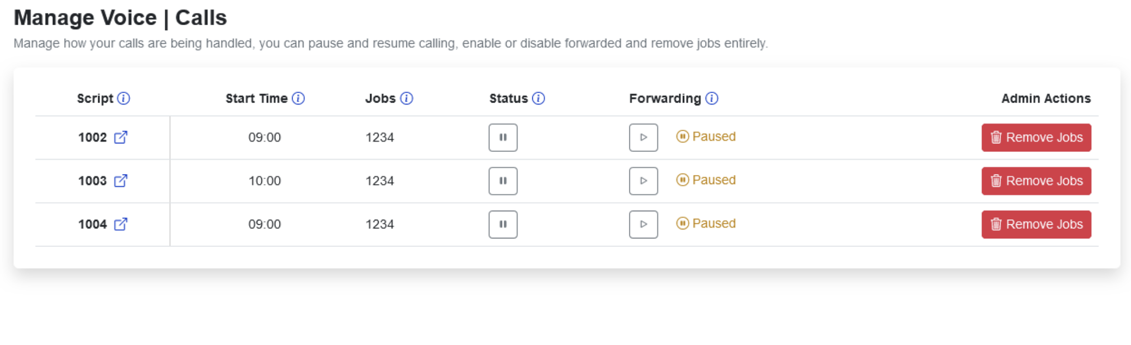 Advanced voice management