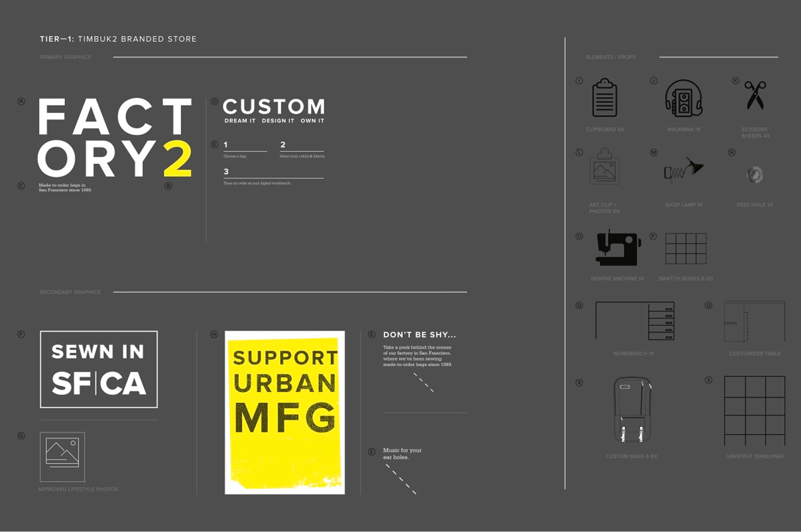 Infographic showing Timbuk2 Factory 2 custom store branding elements, including bold text for Factory 2, Sewn in SF|CA, Support Urban MFG, and icons like clipboard, walkman, scissors, sewing machine, and custom bags.