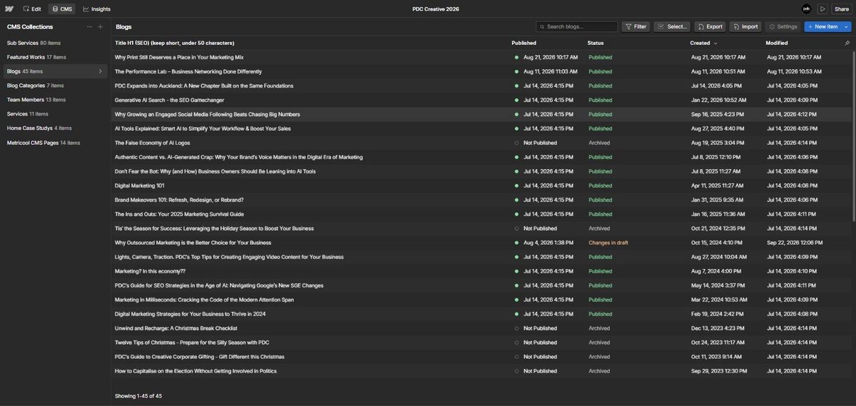 The Blogs collection showing 45 items with a mix of Published, Archived and Changes in draft statuses.
