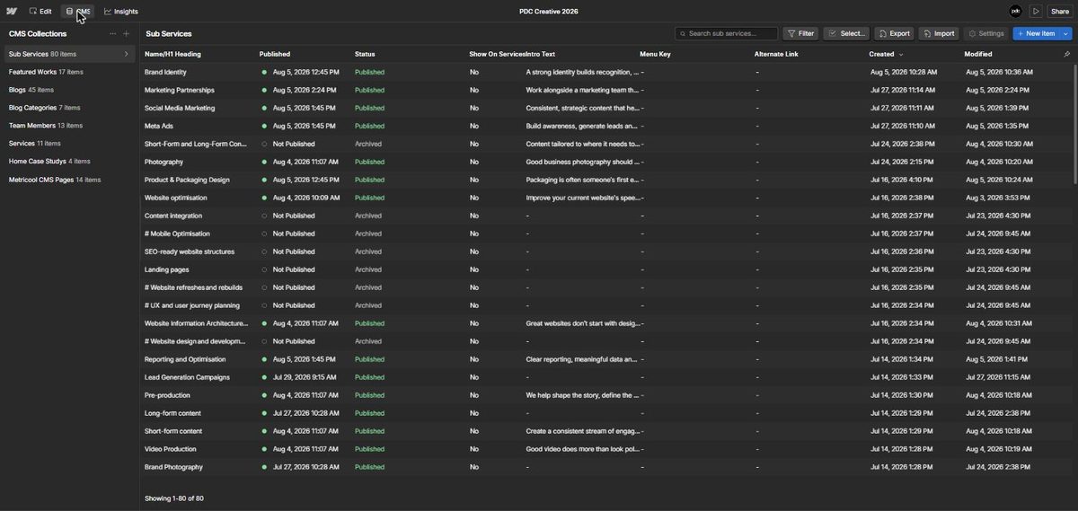 The CMS view with a list of collections on the left and a table of items on the right.