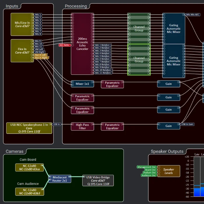 Commercial audiovisual workspace with control system programming, technical documentation, and integrated AV equipment.