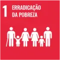 Ícone representando a erradicação da pobreza com figuras humanas em fundo vermelho, incluindo adulto, criança e idosos.