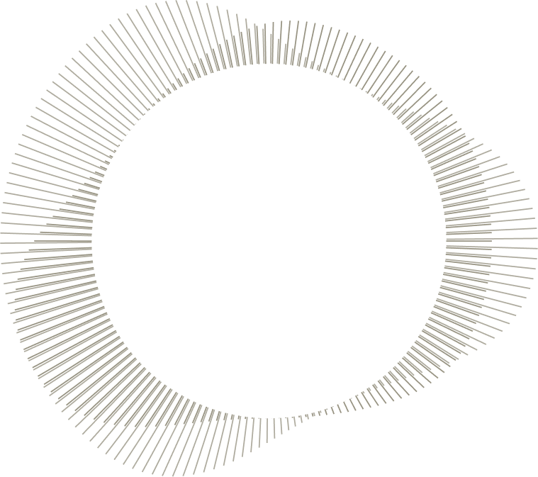 Gráfico circular com linhas radiais variando em comprimento formando um padrão ondulado em tons de cinza sobre fundo preto.