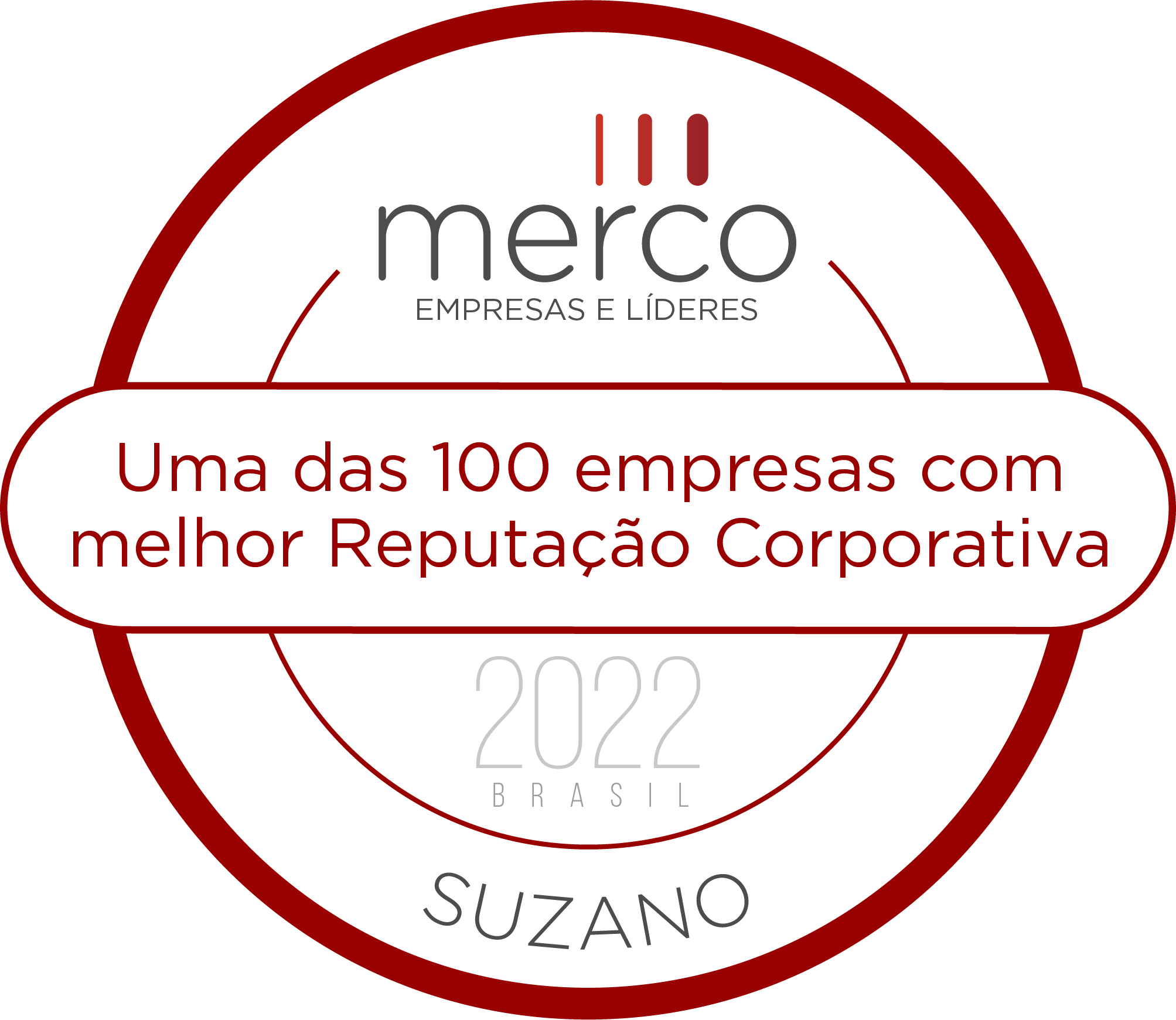 Suzano é novamente reconhecida uma das empresas de melhor reputação no Brasil