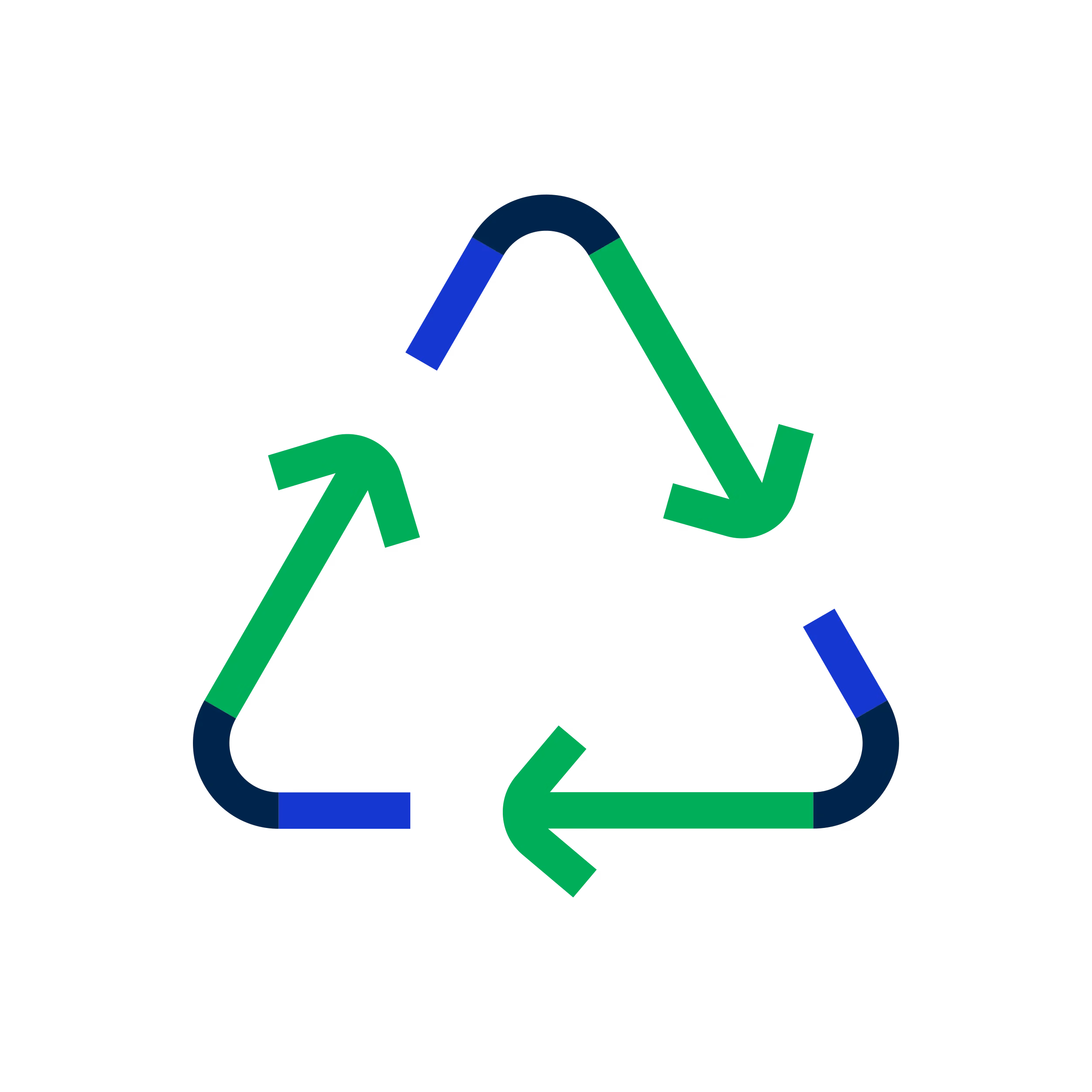Mobius Loop Recycling
