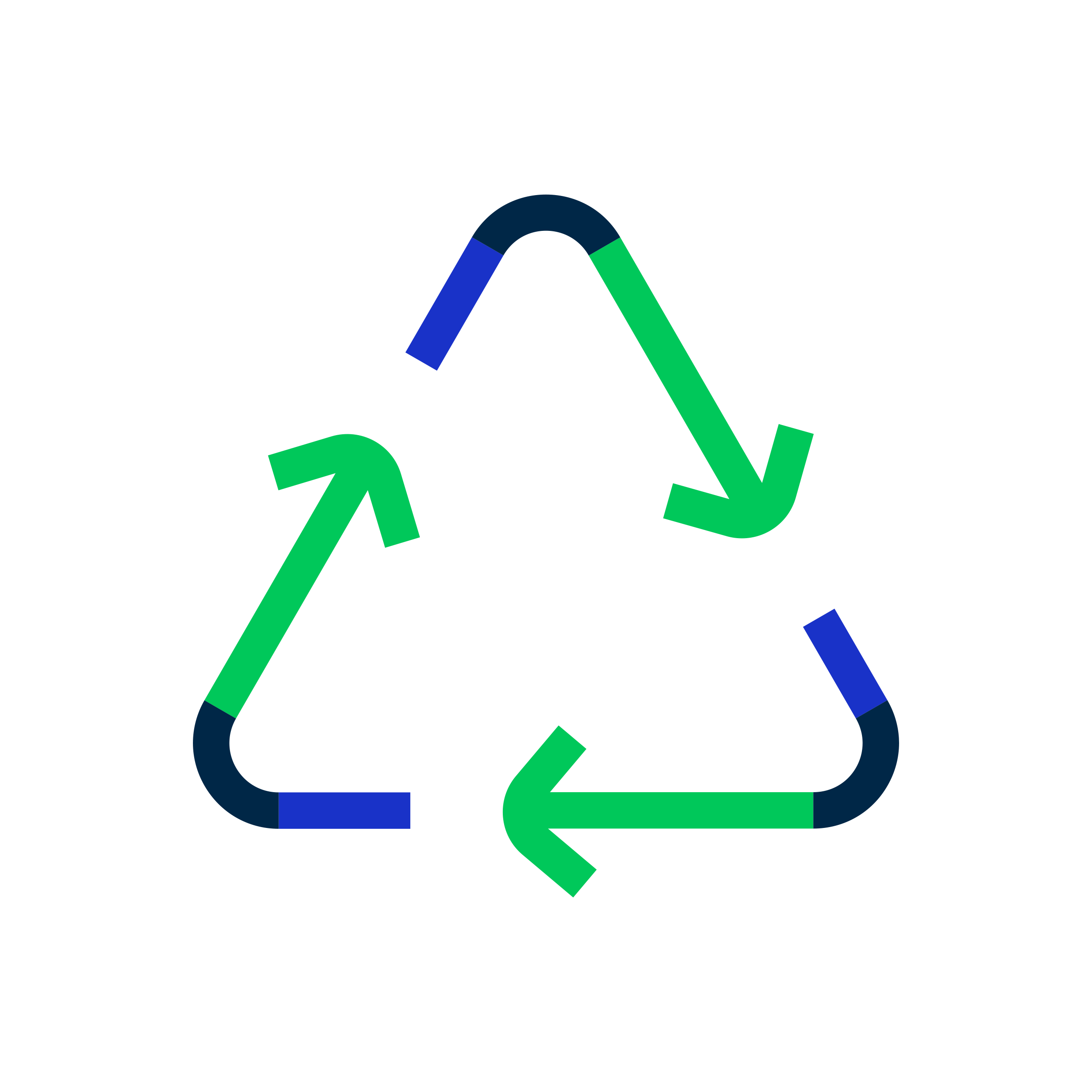 Mobius Loop Recycling