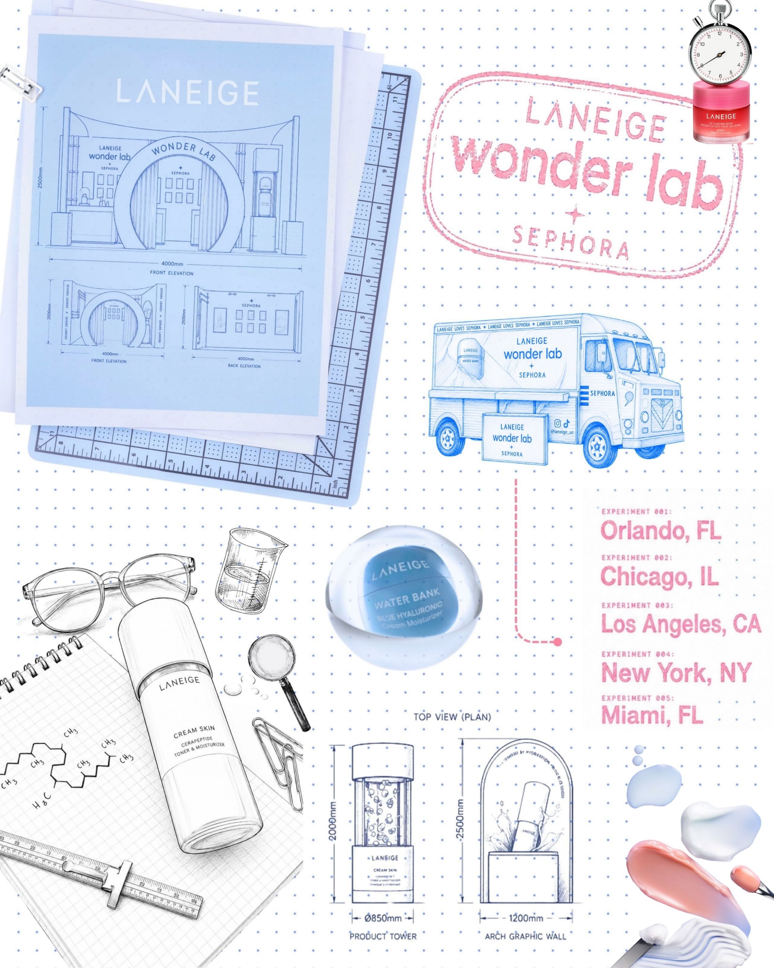 Laneige Wonder Lab