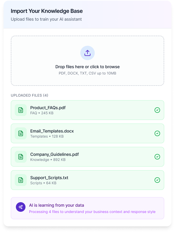 Interface for importing knowledge base files including PDF, DOCX, TXT, CSV formats with four uploaded files named Product_FAQs.pdf, Email_Templates.docx, Company_Guidelines.pdf, and Support_Scripts.txt, showing AI is learning from the data.