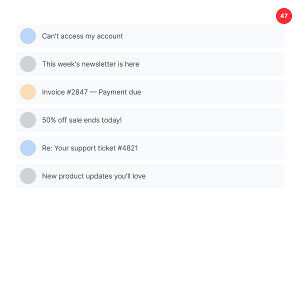 Inbox with six messages including account access issue, newsletter, invoice payment due, sale ending, support ticket, and product updates, with 47 unread notifications.