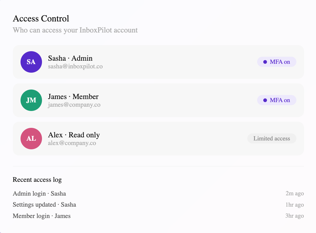 Inbox showing email contacts