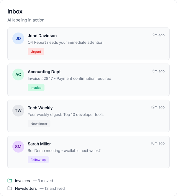 Inbox showing labeled messages: urgent Q4 report, invoice payment, tech newsletter, and follow-up demo meeting.