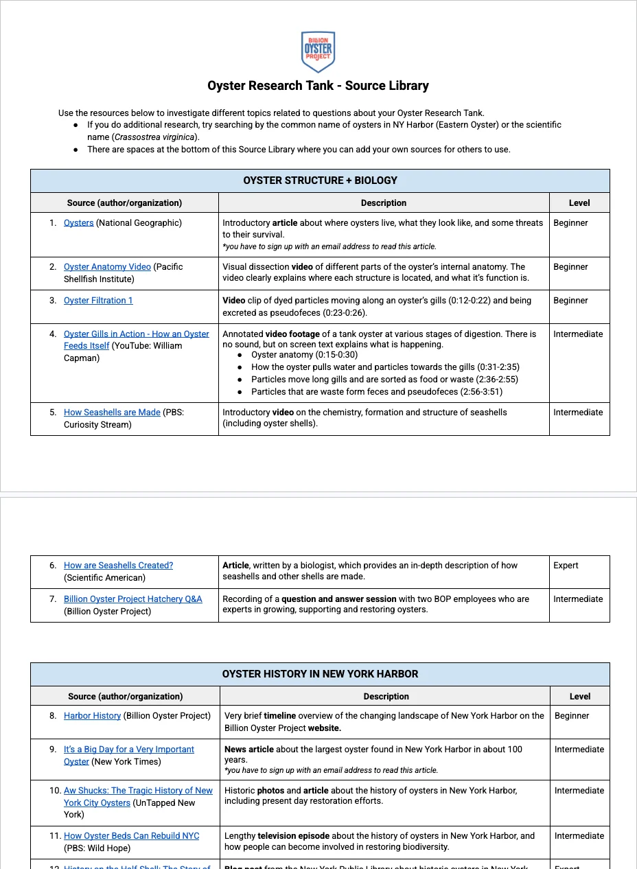 ORT L7 — Source Library