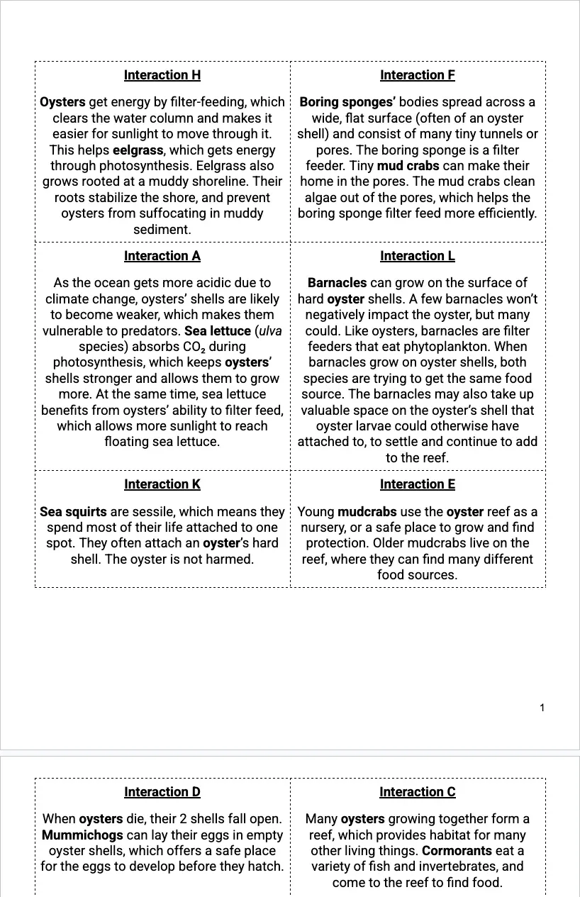 Harbor L7 — Organism Interaction Cards