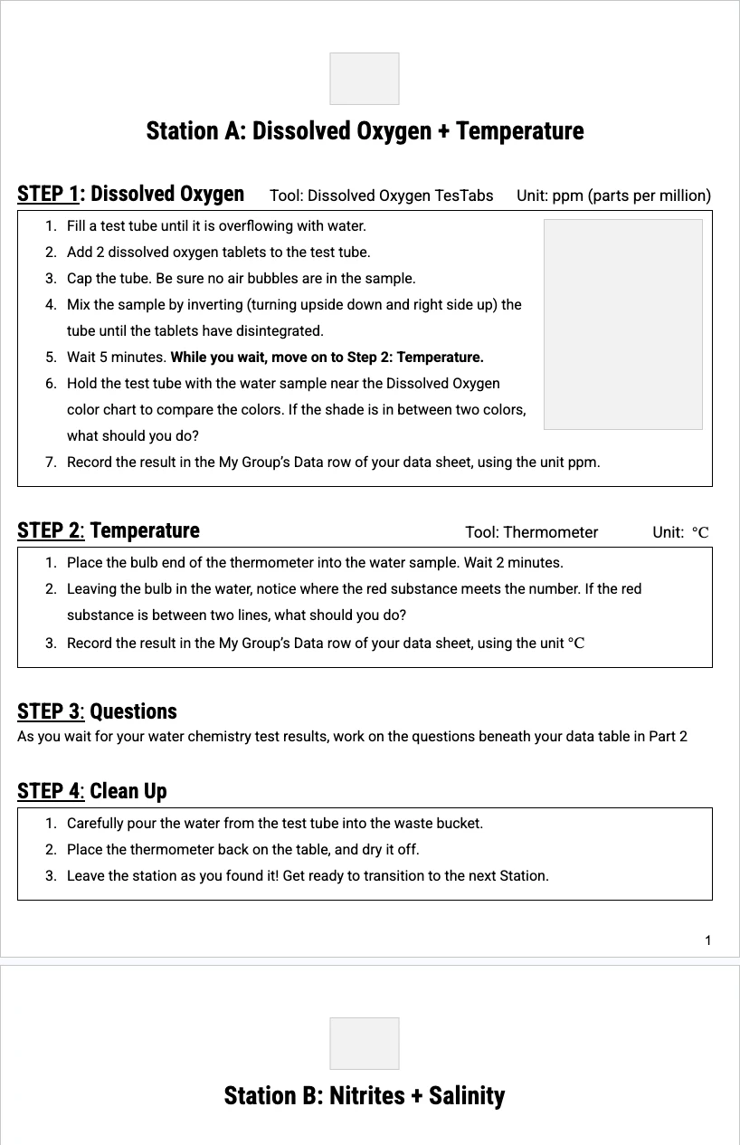 ORT L4 — Protocols by Station