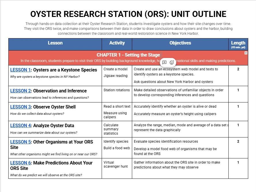Unit Outline