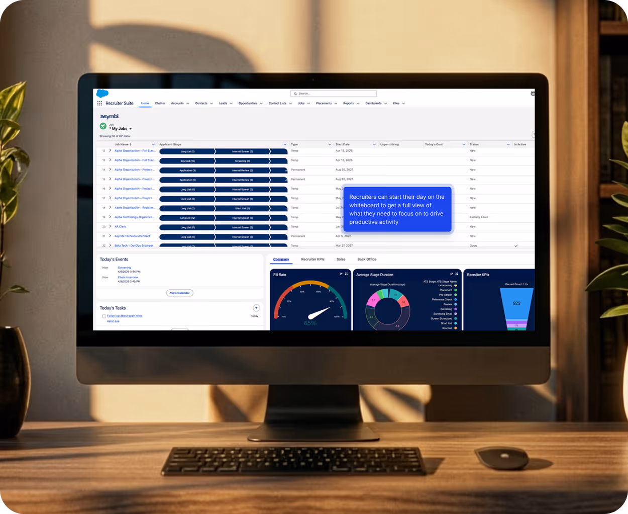Computer monitor on a desk displaying a recruiter dashboard with job listings, activity goals, event calendar, and performance charts.
