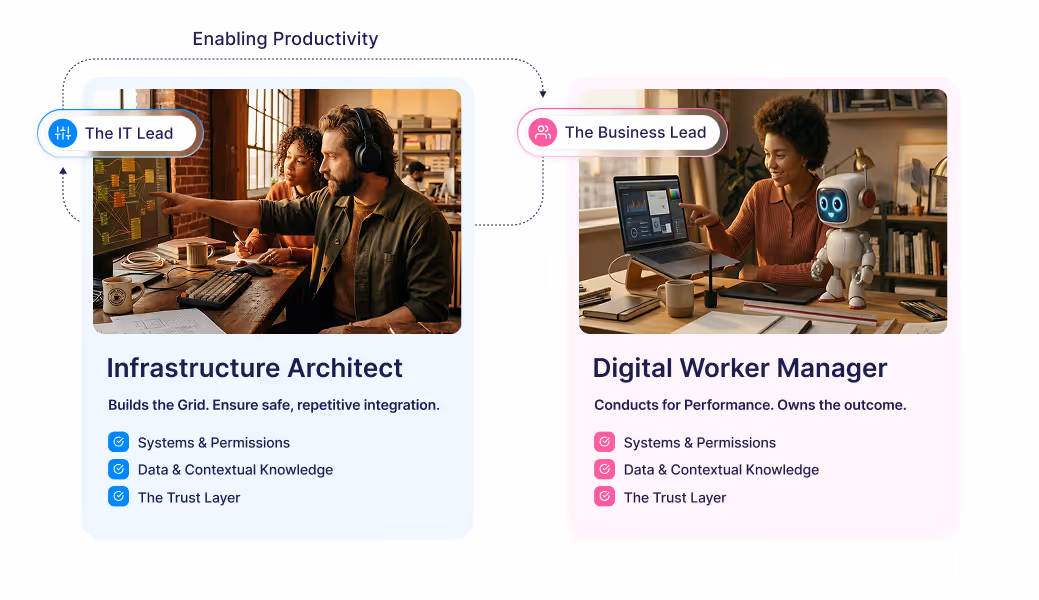 Side-by-side images: man and woman look at computer code; woman with robot shows laptop screen.