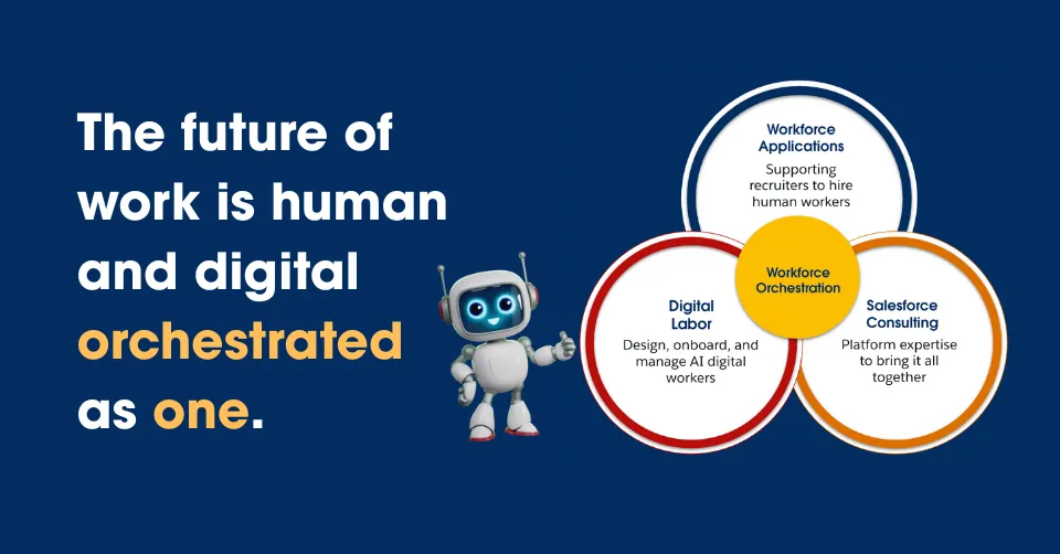 Why we call it digital labor blog illustration
