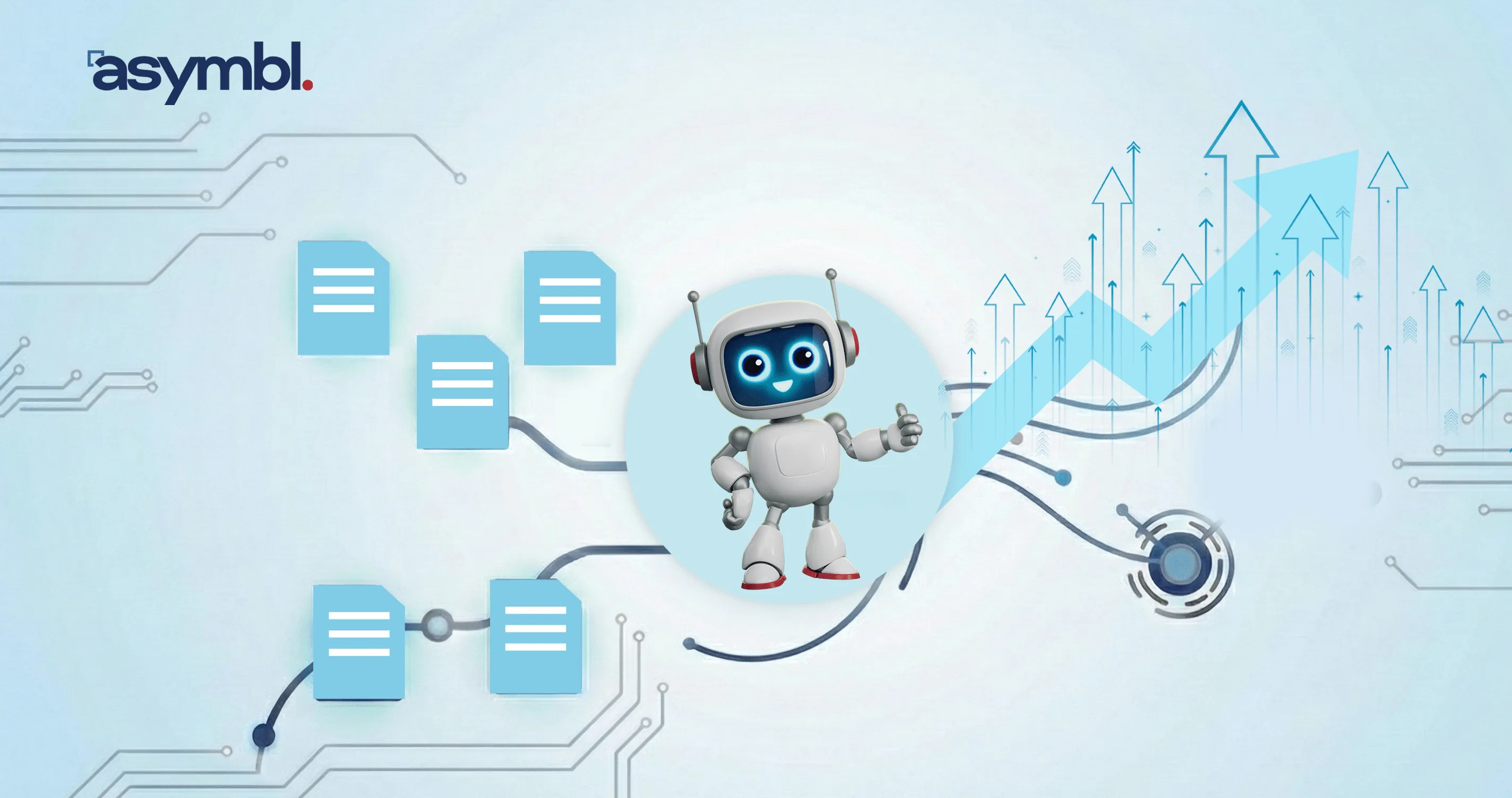 Digital labor ROI measurement framework