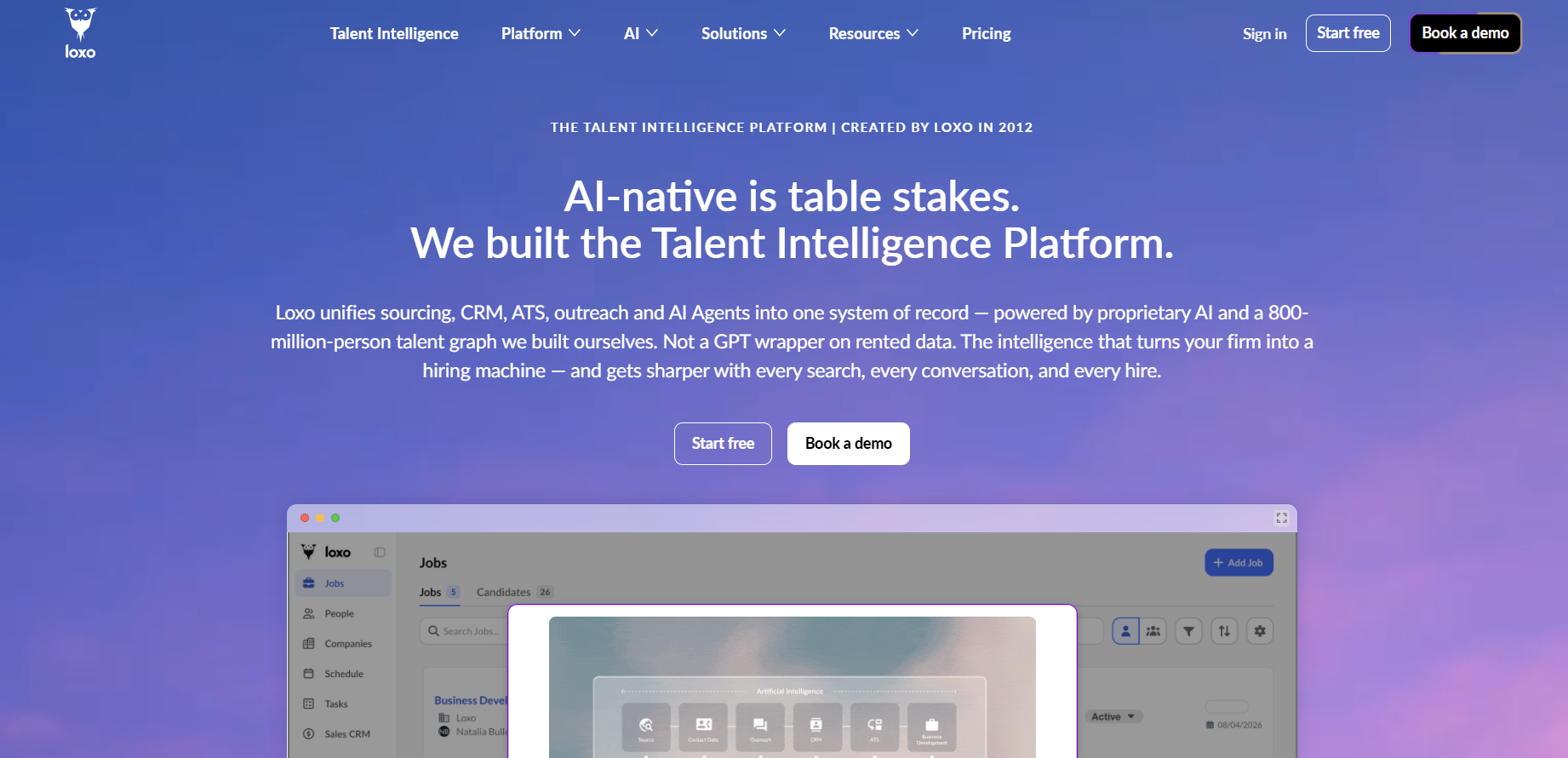 Loxo recruiting and talent intelligence platform interface screenshot