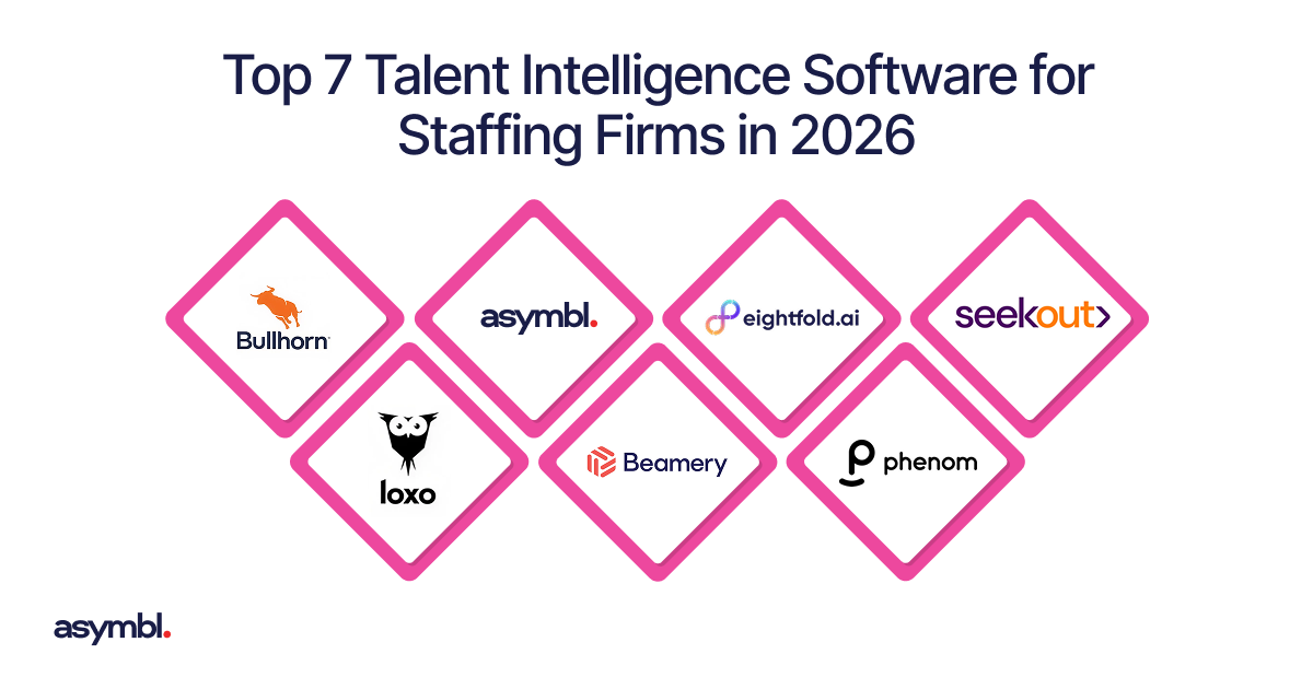 Infographic comparing the top seven talent intelligence platforms for staffing firms