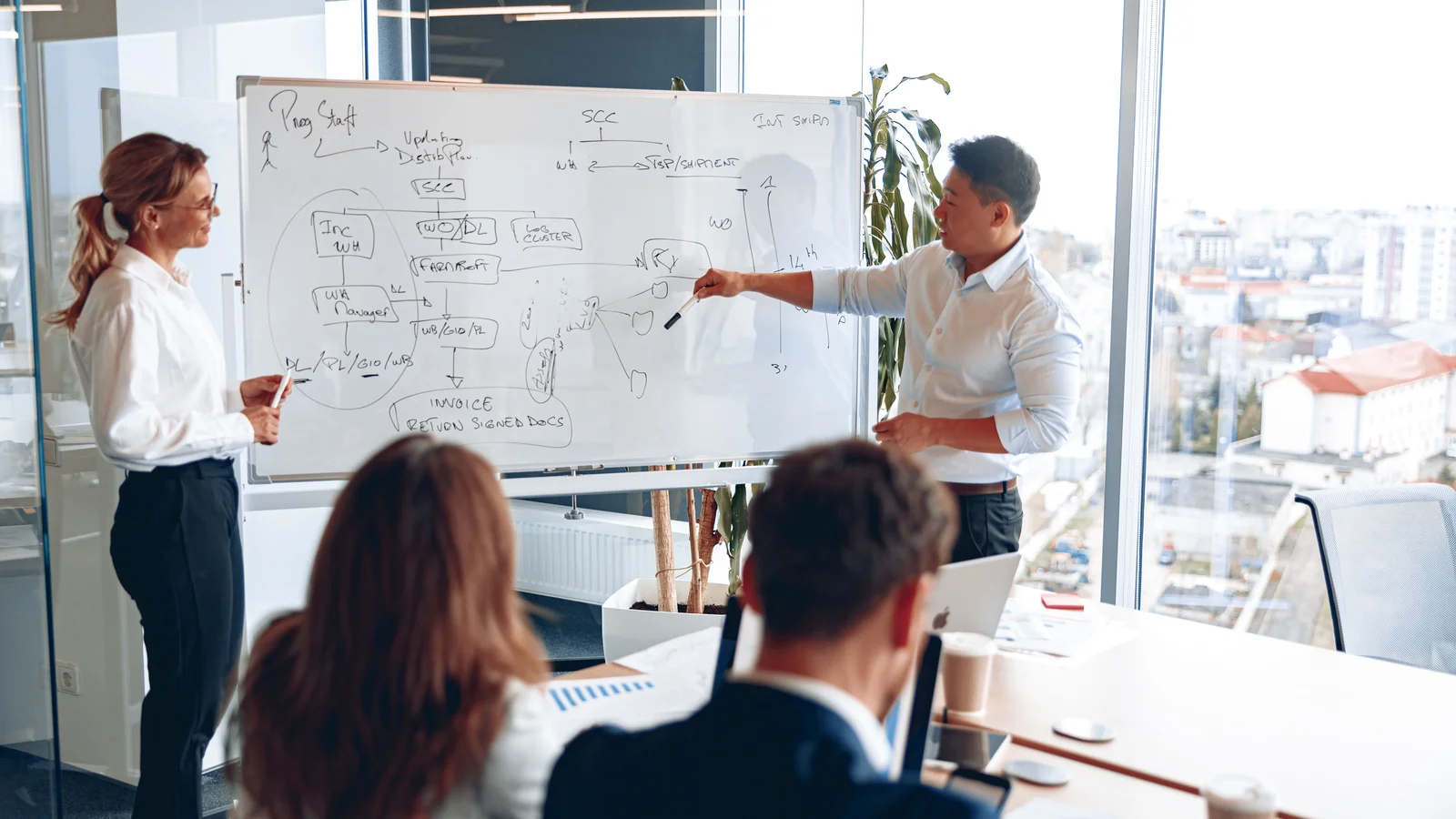 Team mapping a process on a whiteboard during a working session