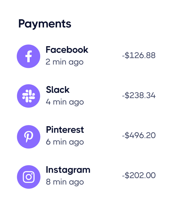 Take Your Business Analytics To Another Level - Marketup X Webflow Template