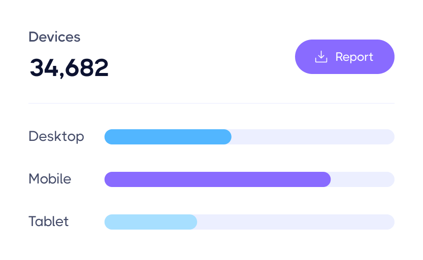 Custom Made Reports to Make Great Decisions - Marketup X Webflow Template