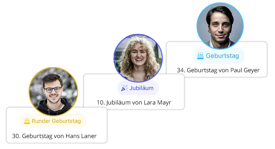 Anzeige der Geburtstage & Jubiläen