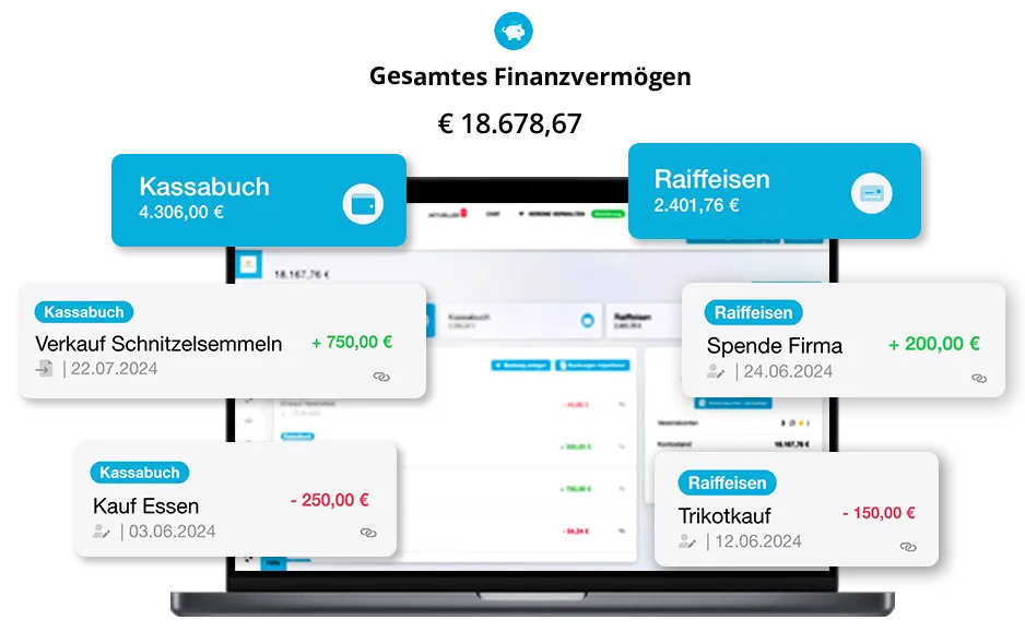 Übersicht der Finanzverwaltung im Web