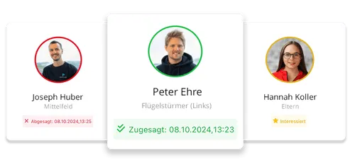 Umfrageergebniss pro Mitglied